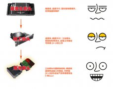 工業(yè)平板打印機的噴頭該怎樣維護