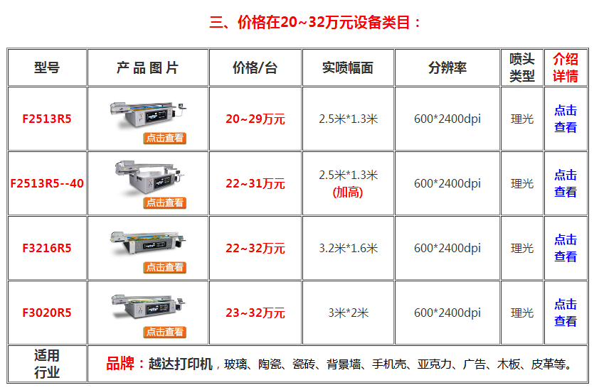 uv打印機(jī)2513r5
