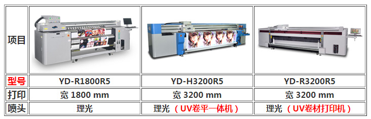 圖3:uv打印機